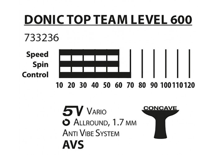 Ракетка для настольного тенниса Donic Top Team 600