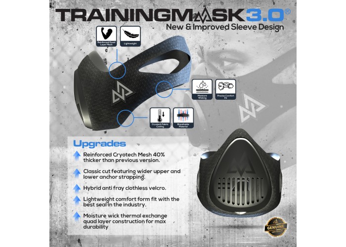 Тренировочная маска Elevation Training Mask 3.0 (Оригинал)